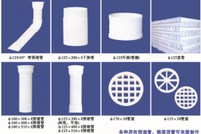 125-UPVC鐵路專用泄水管、管篦及預(yù)埋件配件系列