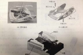 注塑模具側向分型抽芯機構是什么？